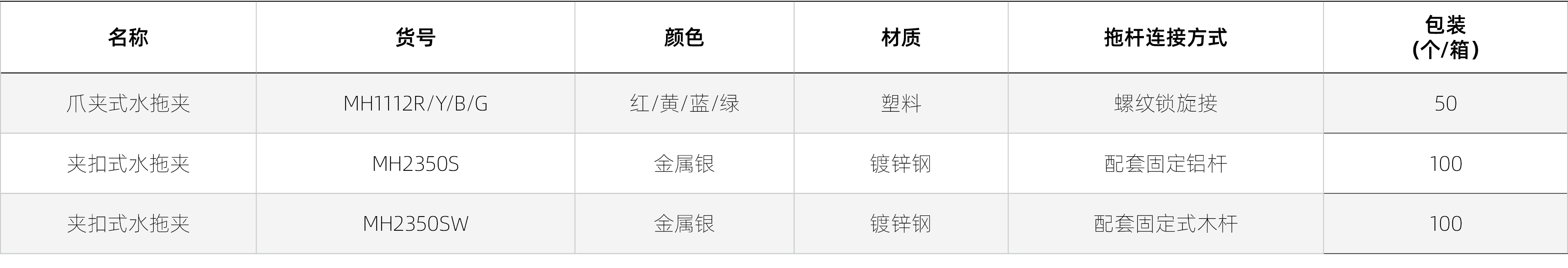 水拖夹产品参数.png