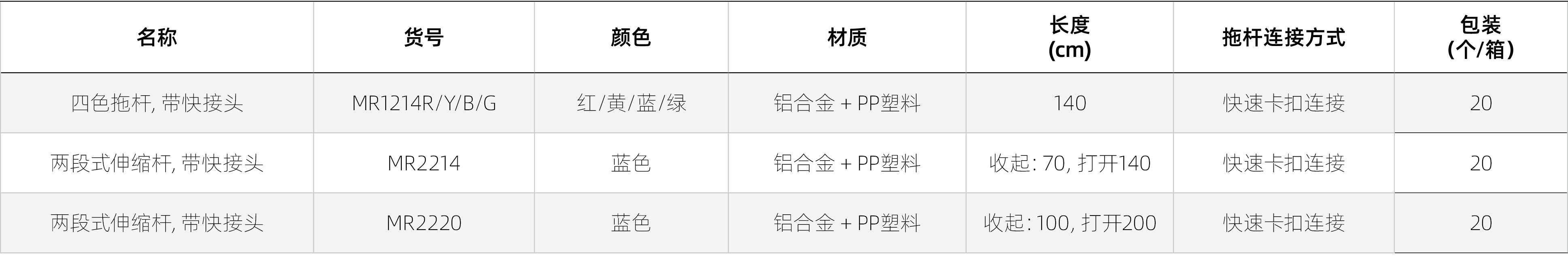 拖杆产品参数.png