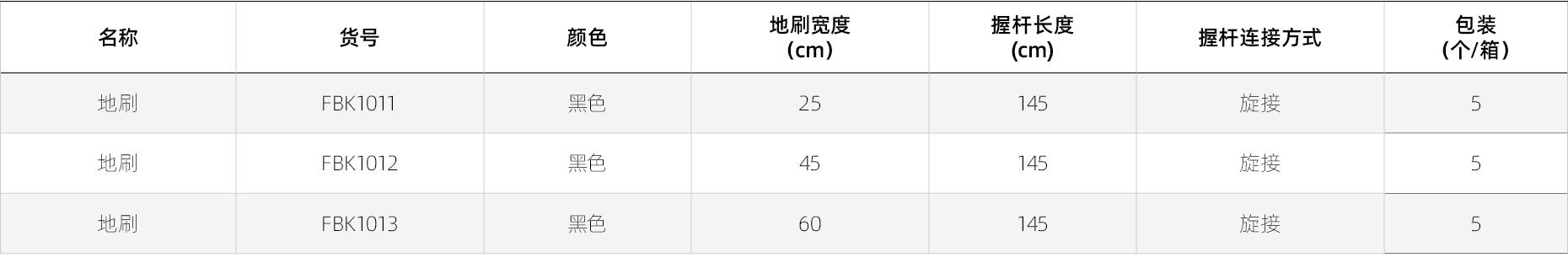 地刷产品参数.png