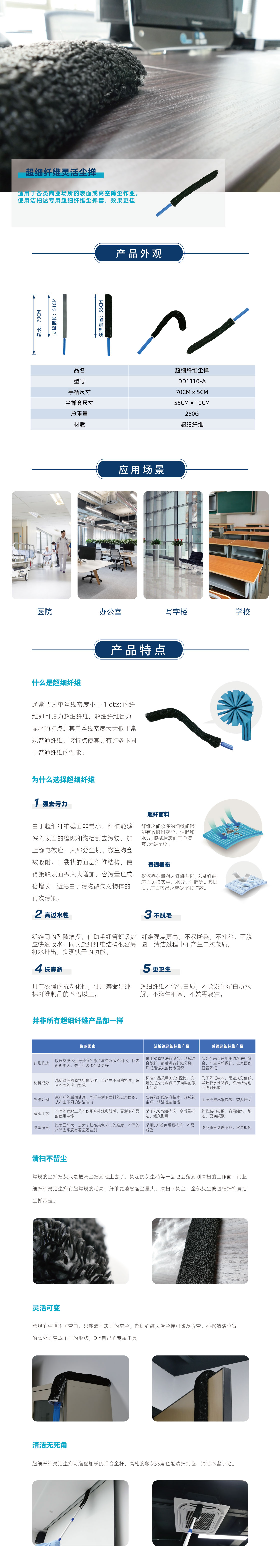 超细纤维灵活尘掸.jpg