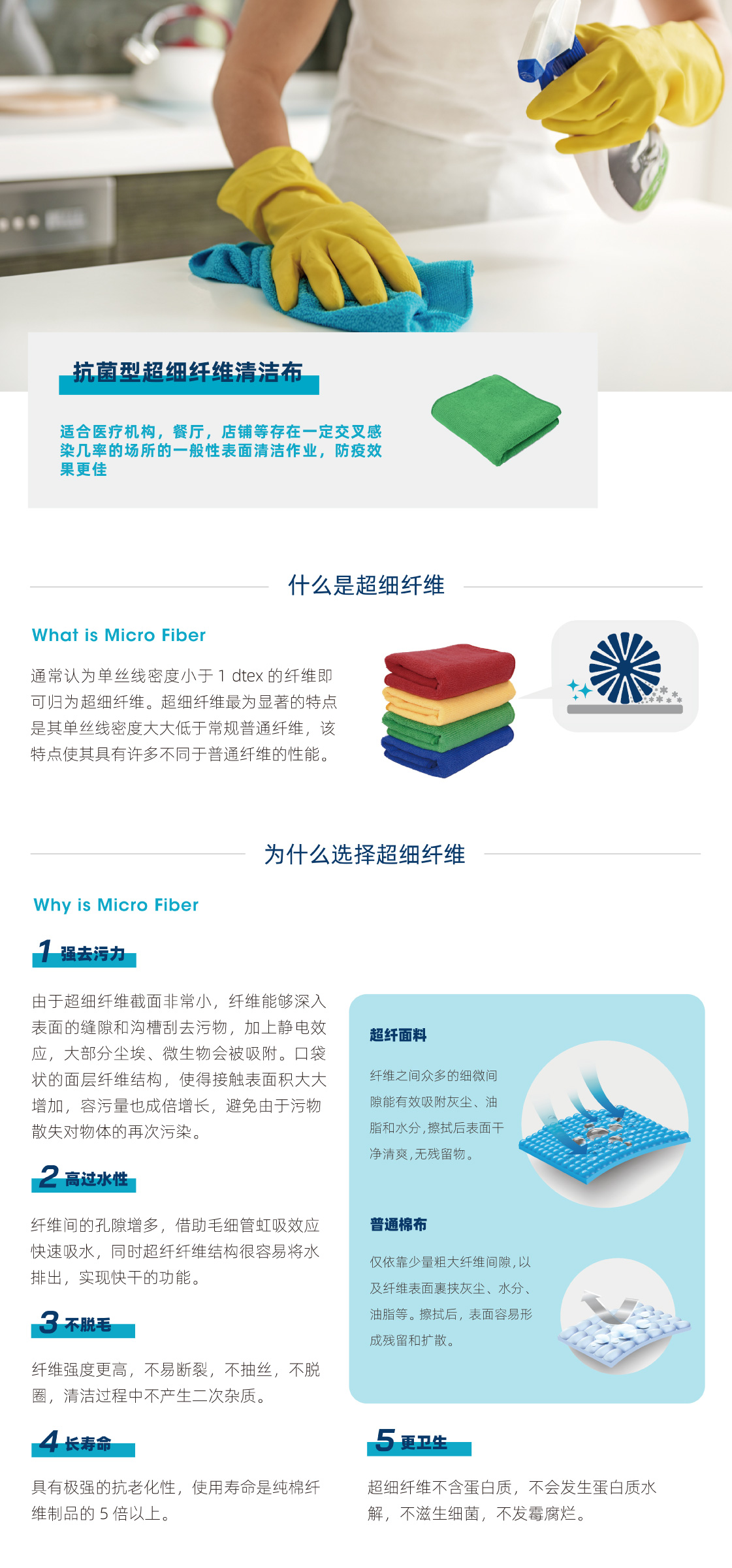 抗菌型超纤毛巾1.jpg