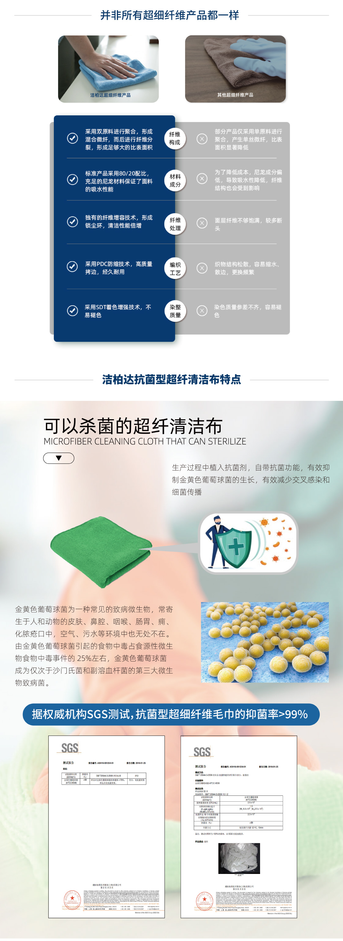 抗菌型超纤毛巾2.jpg
