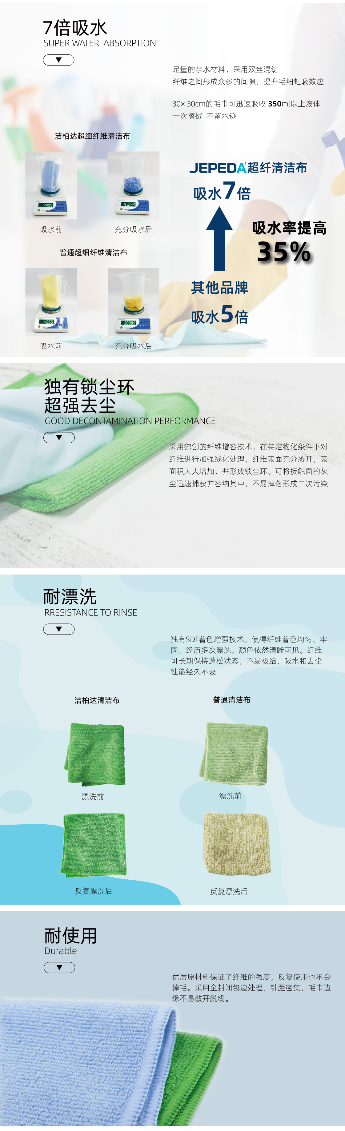 抗菌型超纤毛巾3.jpg