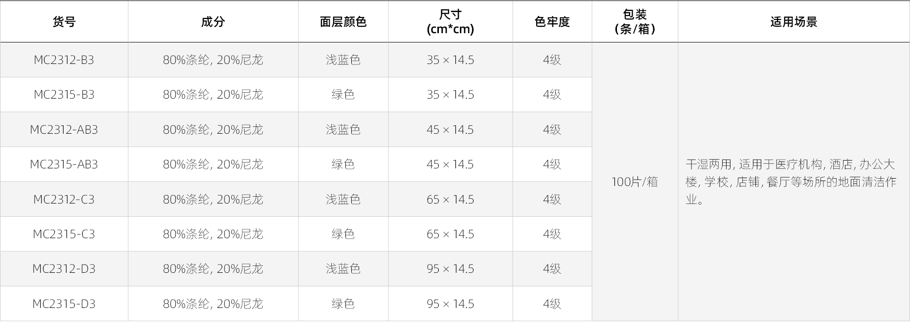 多用途超纤地拖产品参数.png