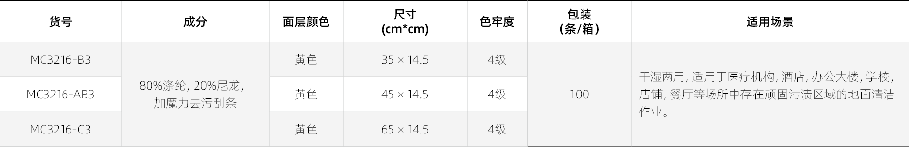 去污型地拖产品参数.png