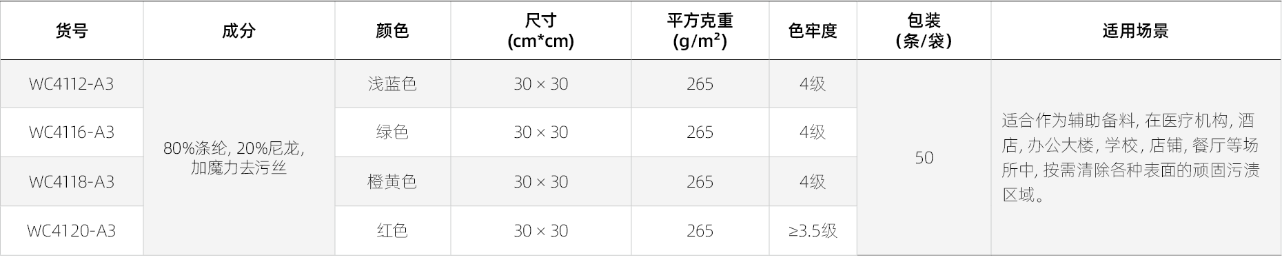 去污毛巾产品参数.png