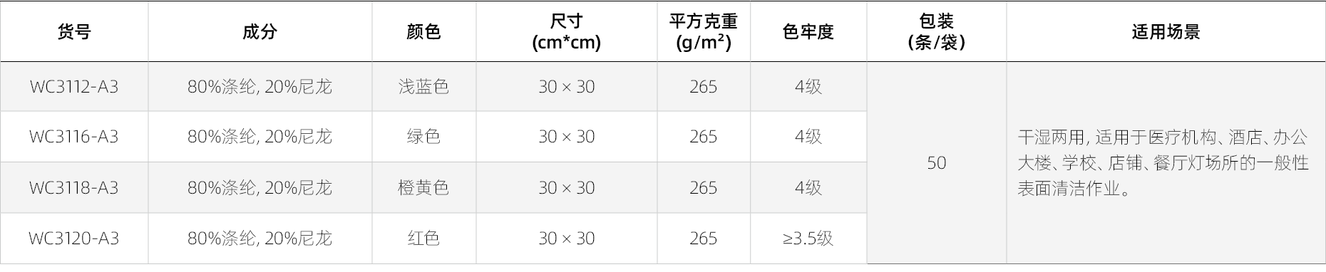 抗菌型毛巾产品参数.png