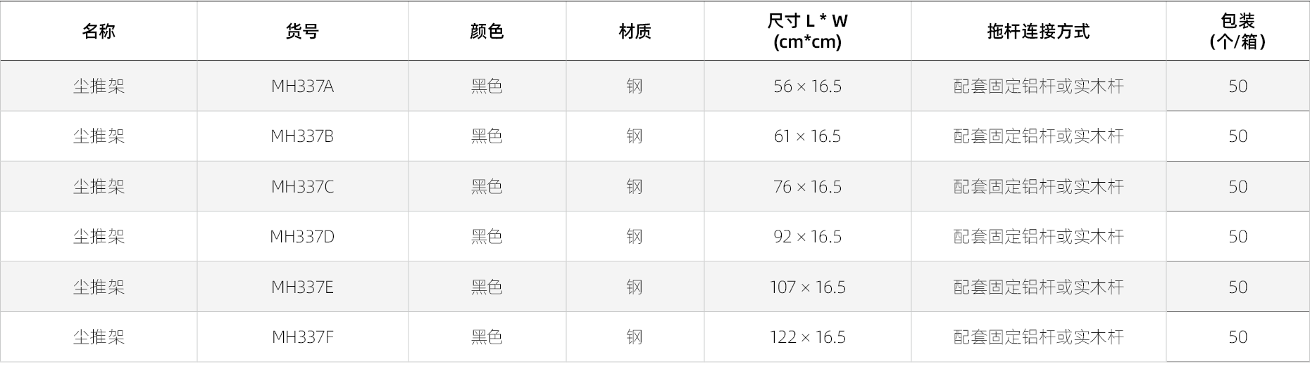 尘推架产品参数.png