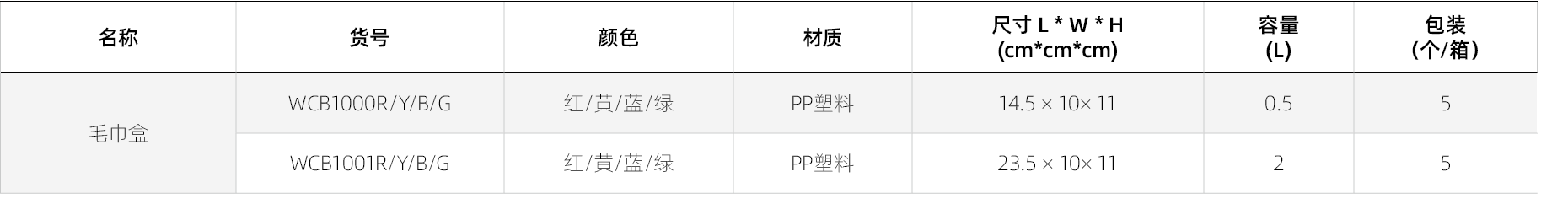 毛巾盒产品参数.png