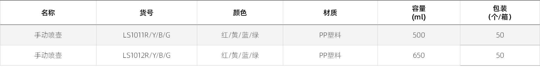 喷壶产品参数.png