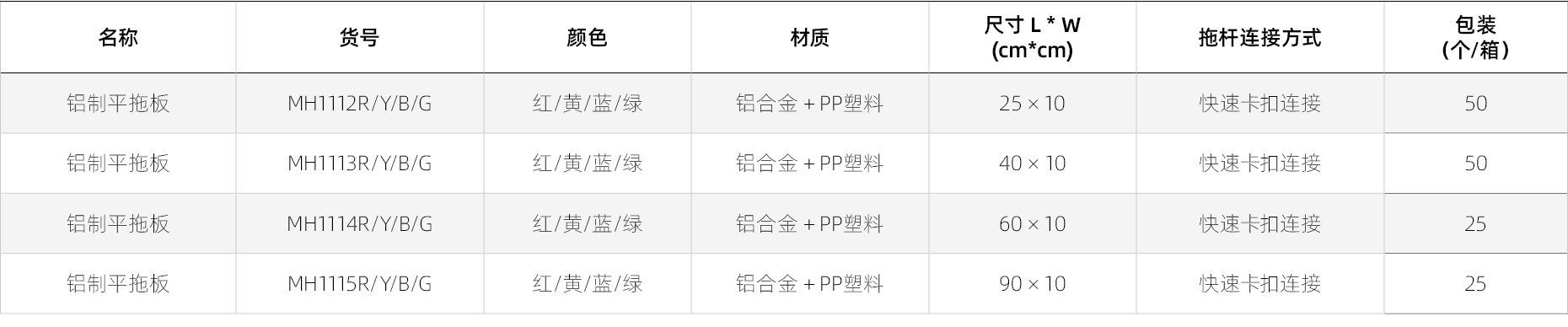 铝制平托板产品参数.png