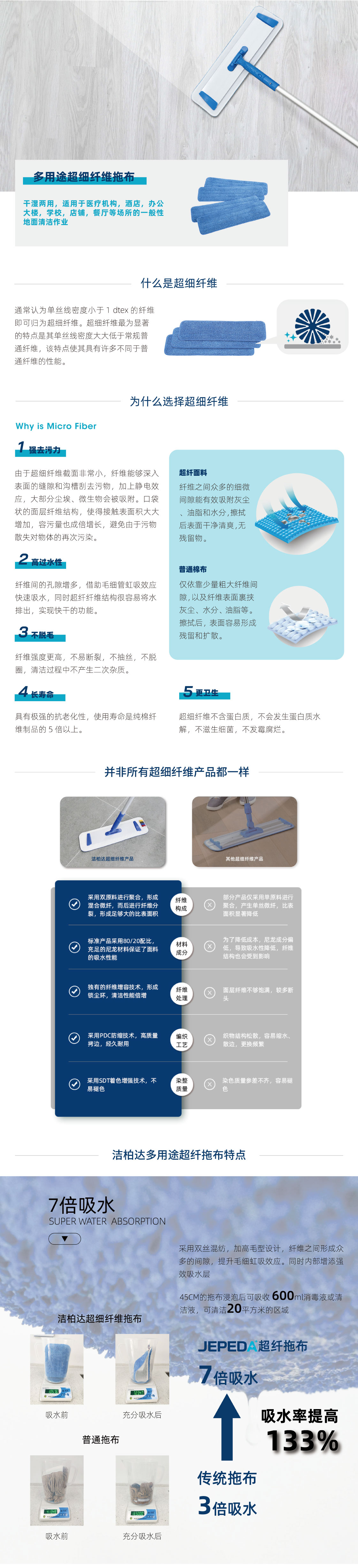 多用途超纤拖布1.jpg