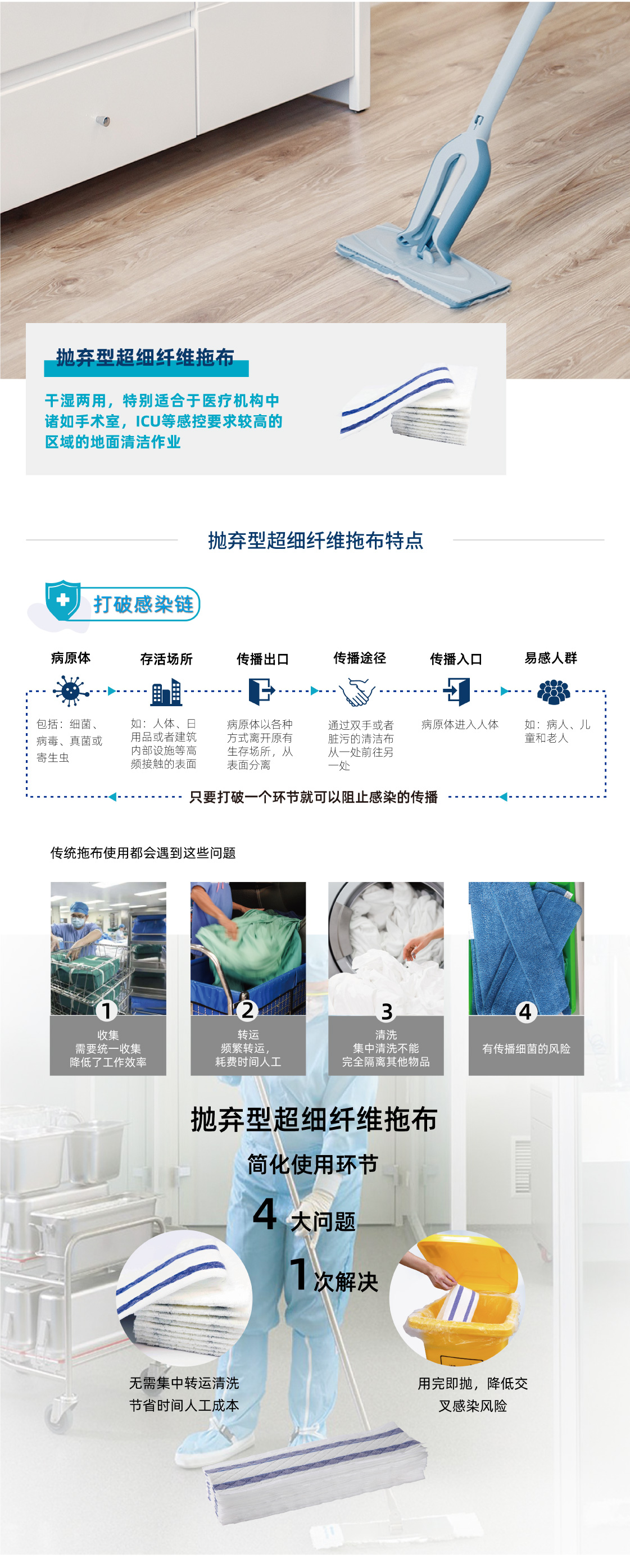 抛弃型超细纤维拖布1.jpg