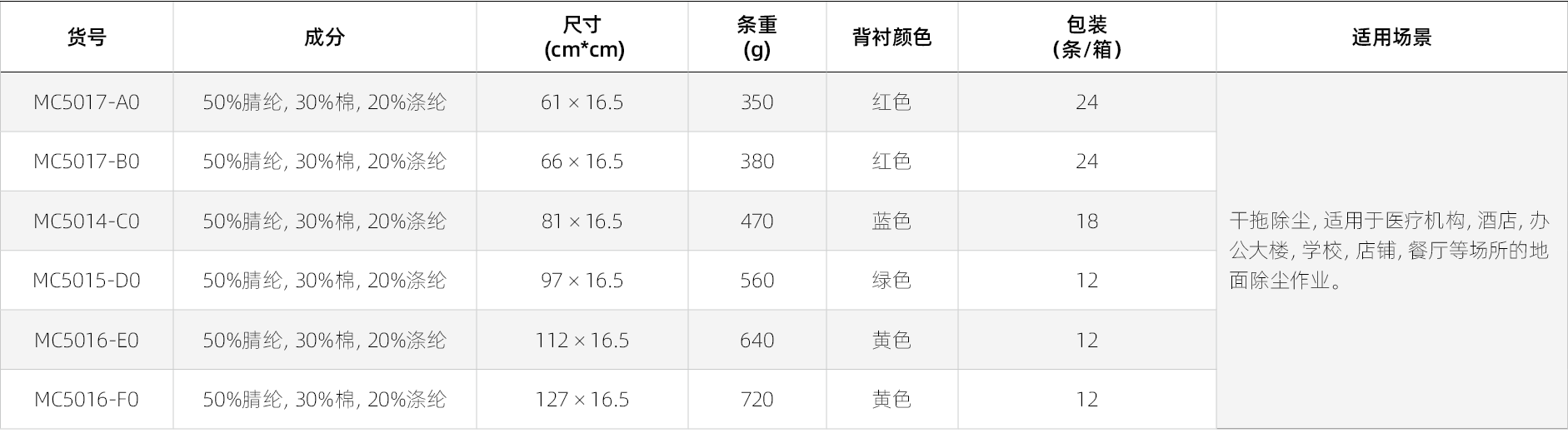 尘拖产品参数.png