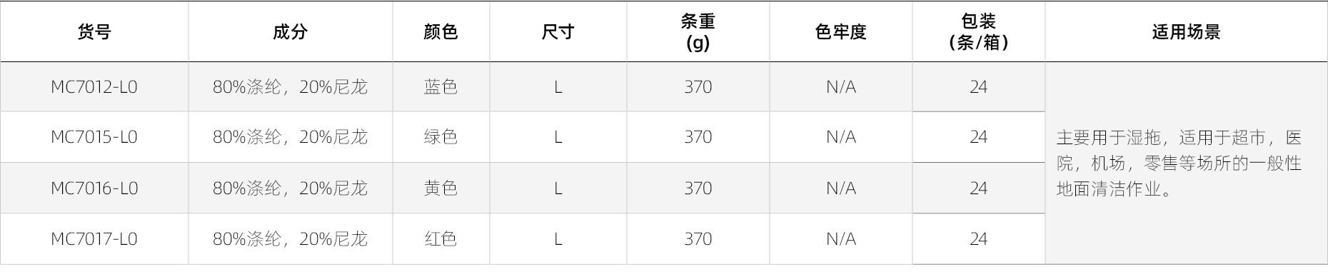 超纤水拖产品参数.png