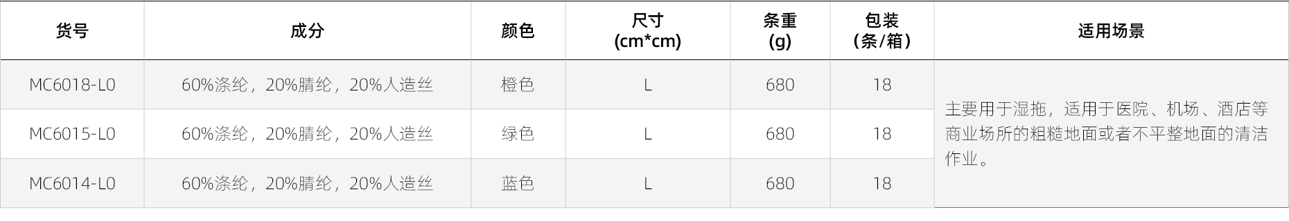 水拖产品参数.png