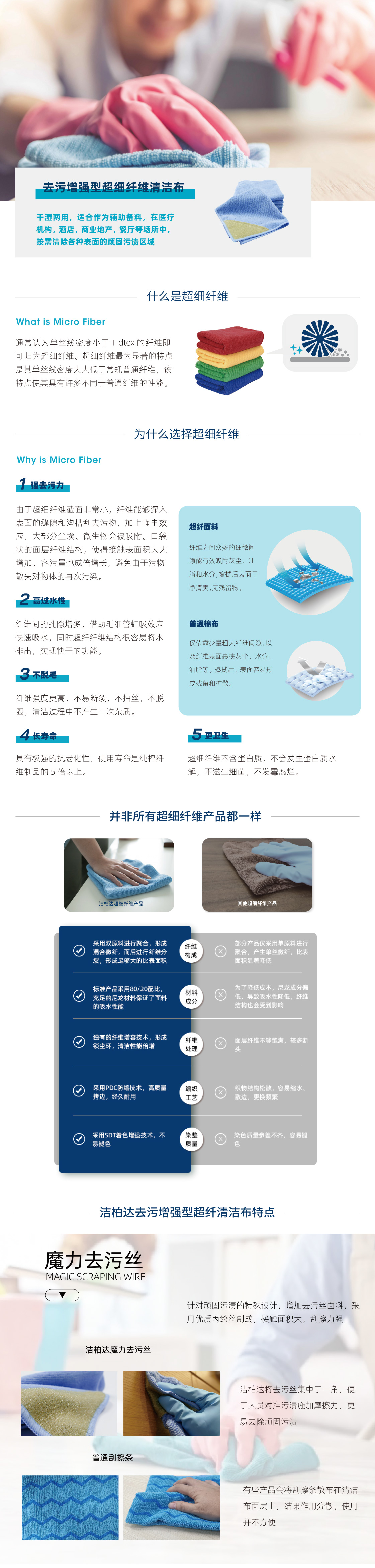 去污增强型超纤毛巾1.jpg
