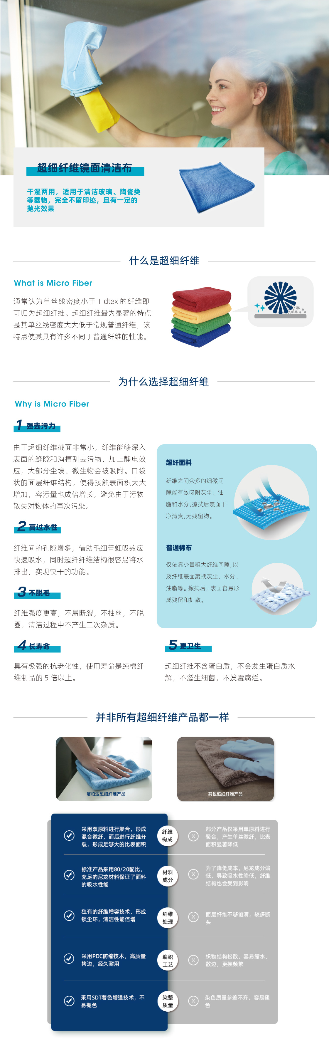 镜面超纤毛巾1.jpg
