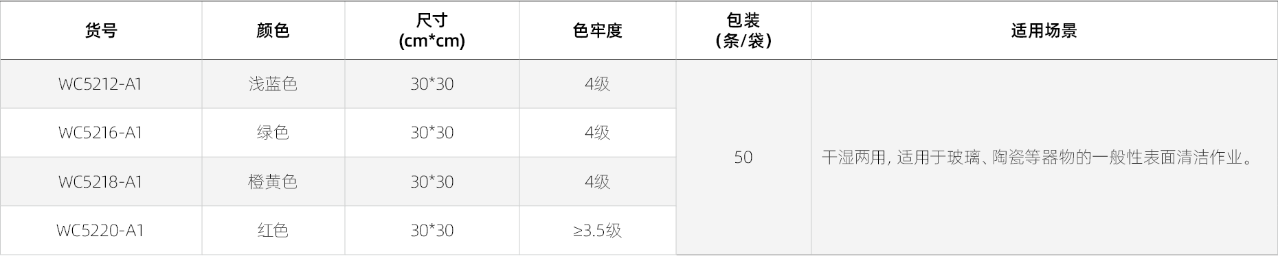 镜面毛巾产品参数.png