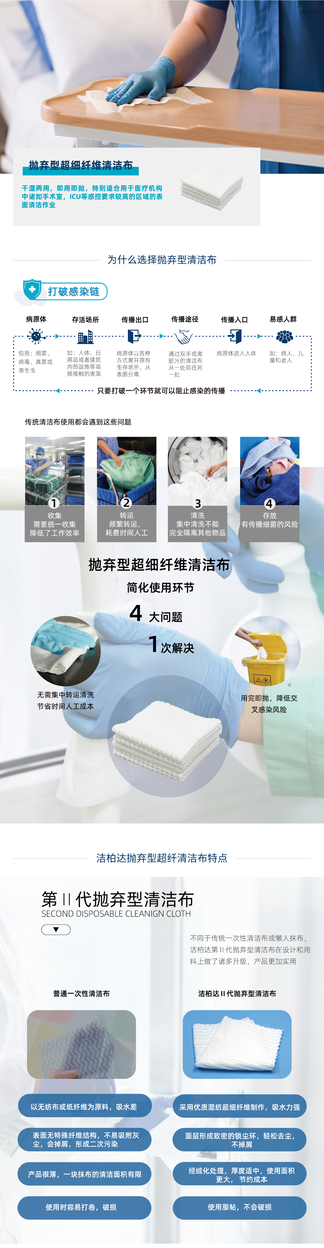 抛弃型1.jpg
